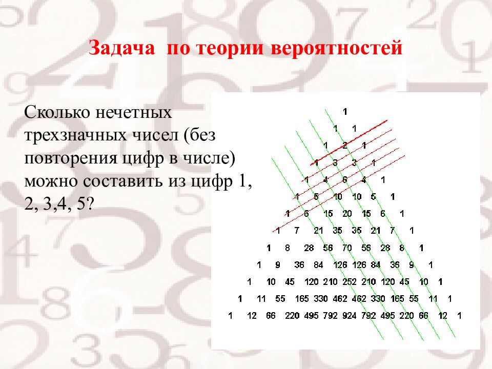 Задача по теории вероятностей