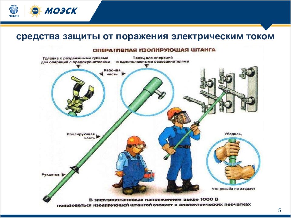 Защита от поражения током. Методы защиты от электрического удара. Способы защиты от электрического тока схема. Средства защиты от поражения электрическим током. Средства защиты от поражения электротоком.