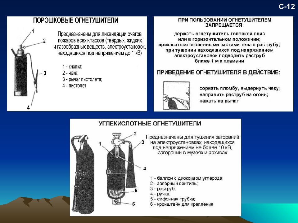 Какие огнетушители используются в электроустановках под напряжением