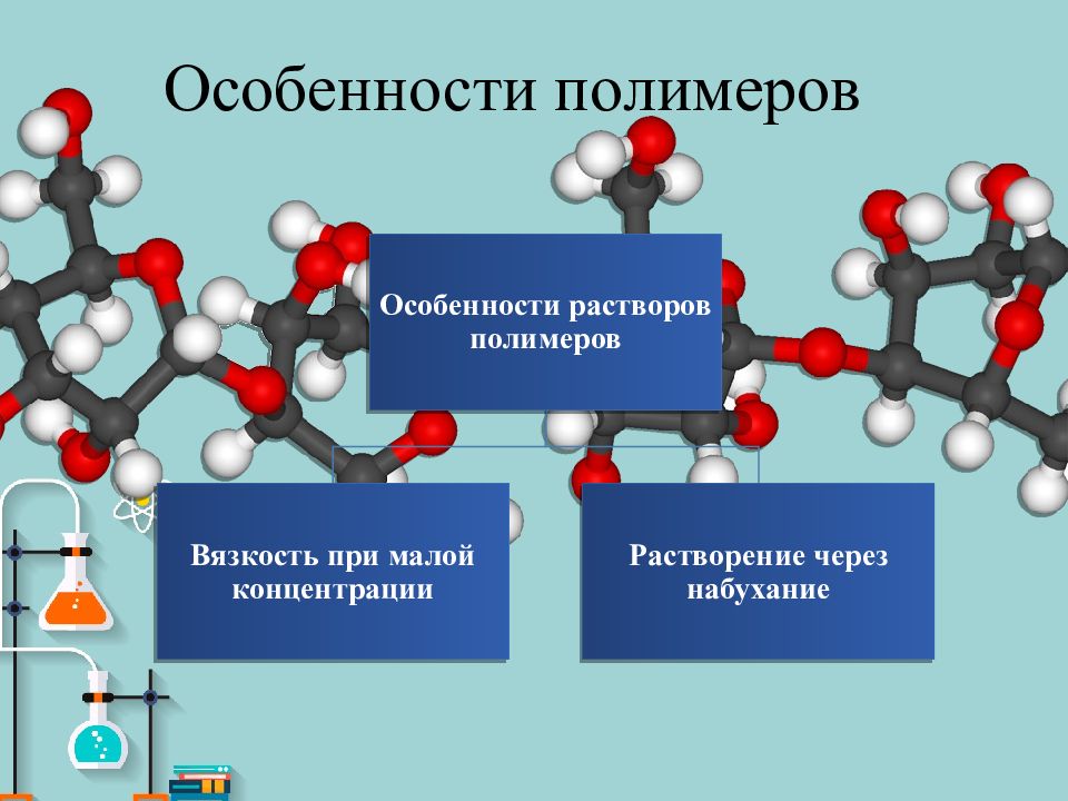 Полимер проект официальный сайт