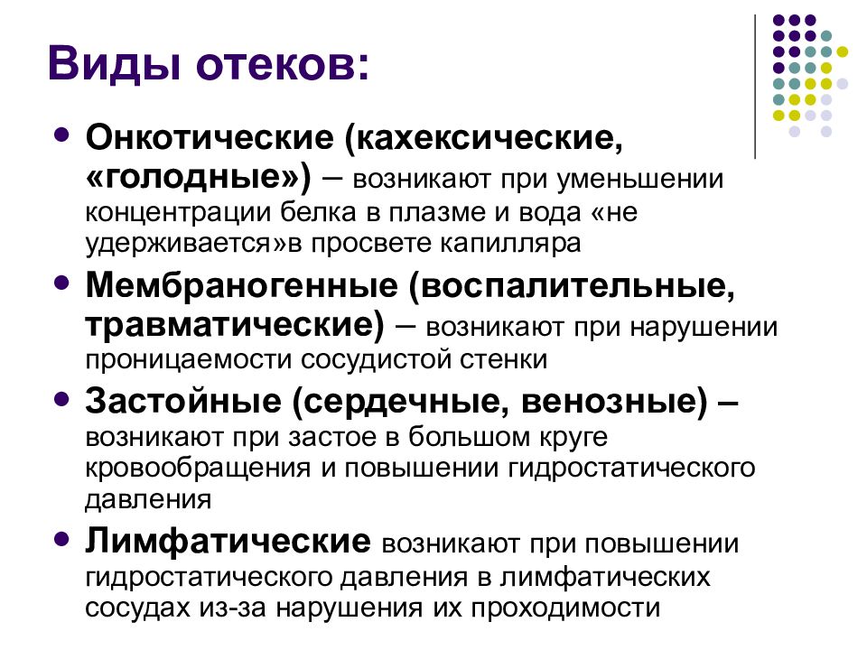 Отек механизмы развития различных видов отеков презентация