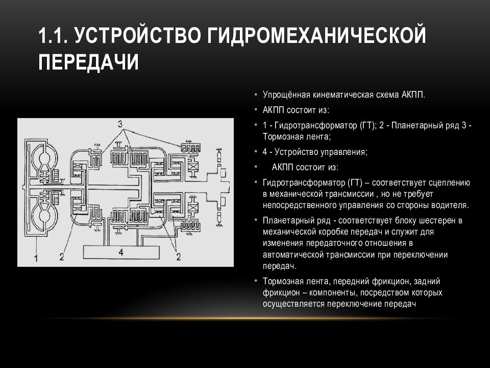 Схема гидромеханической коробки передач