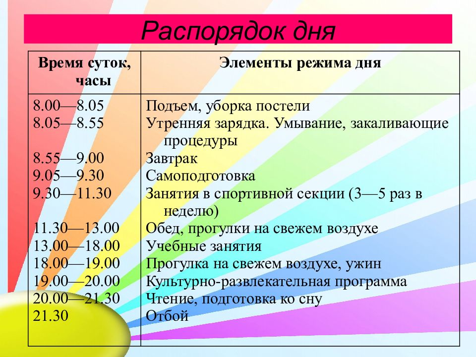 Режим дня школьника второй смены