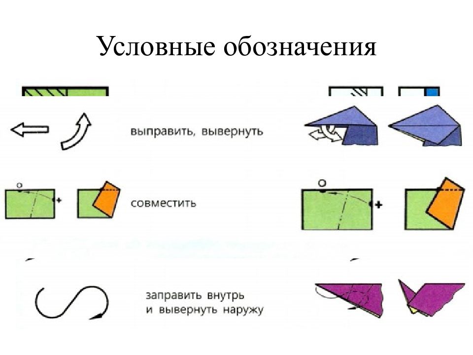 Презентация на тему оригами геометрия бумажного листа