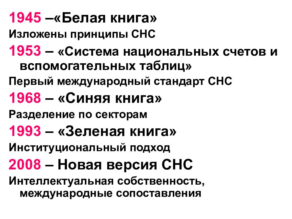 Первый стандарт. Первый Международный стандарт СНС. Принципы СНС. Международные стандарты СНС. Система национальных счетов 1993.