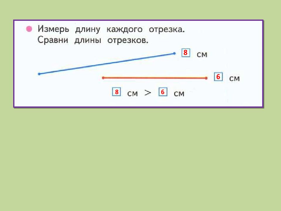 Прибавить и вычесть число 2 Учитель: Григорьева Н. И