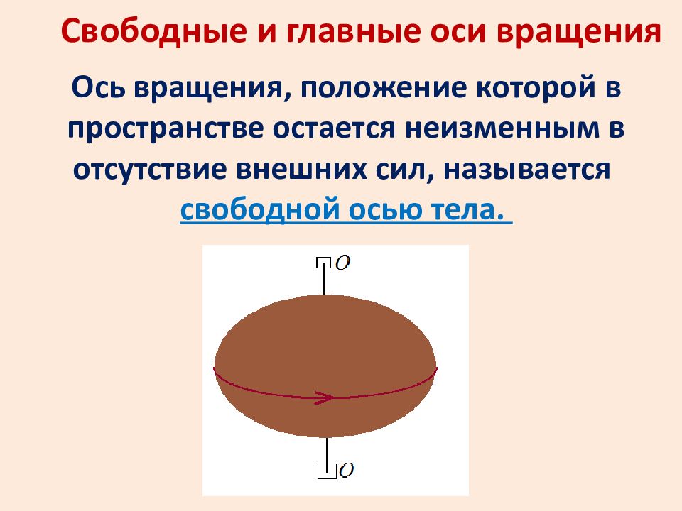 Вращающиеся оси. Свободные оси вращения. Свободные оси, главные оси. Центральная ось вращения. Ось вращения тела.