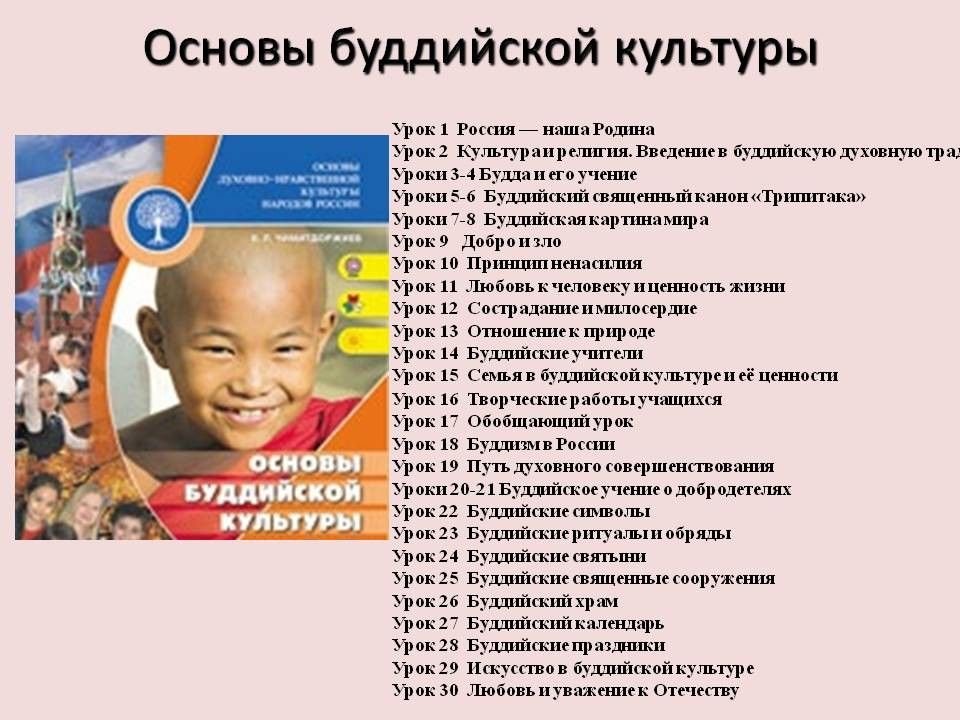 Культуры 4. Основы буддийской культуры содержание модуля. ОРКСЭ основы буддийской культуры. Основы буддийской культуры 4 класс. Основы исламской культуры основы буддийской культуры.