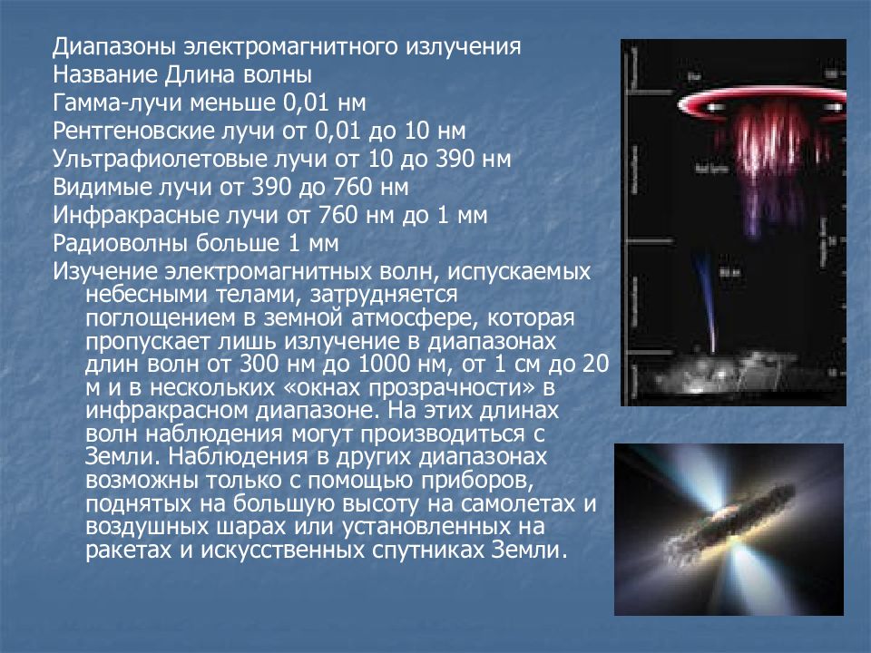 Электромагнитное излучение презентация