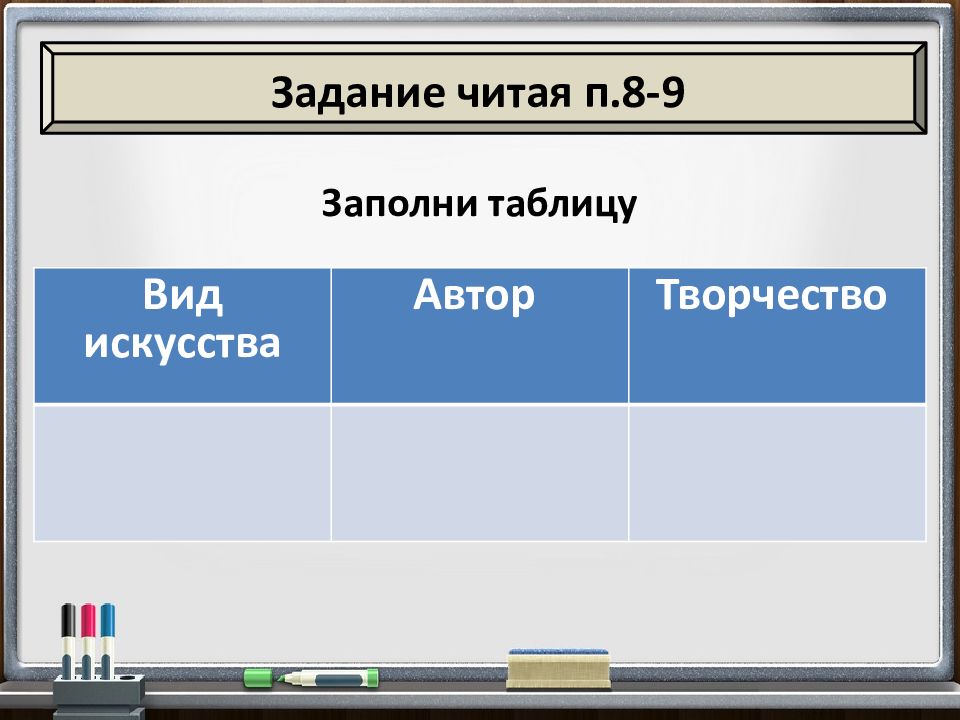 Таблица мир художественной культуры просвещения 8 класс