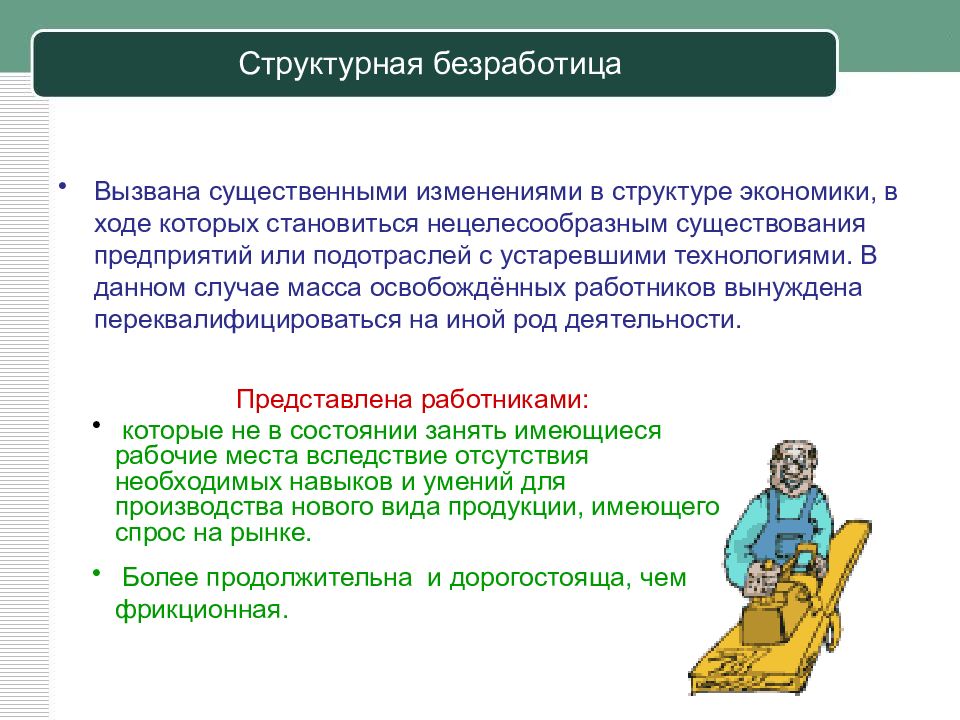 Почему люди становятся безработными презентация