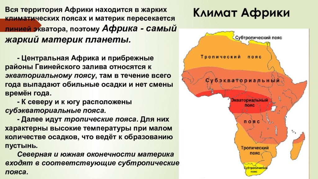 Африка образ материка кратко. Африка образ материка. Материк Африка объекты. Африка как материк. Подвеска материка Африки.