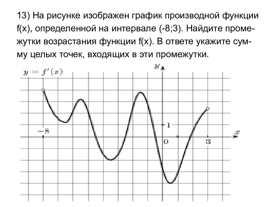 На рисунке показан график функции y. График производной. Зависимость функции от производной. График производной и график функции. График производной функции.