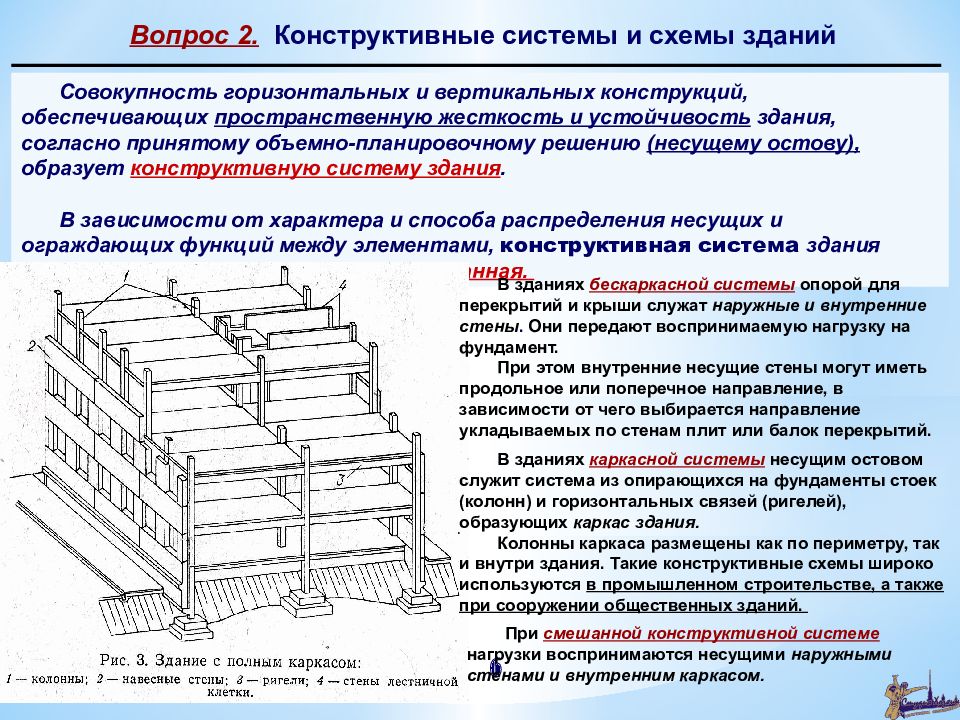 Описание конструктивной схемы здания пример