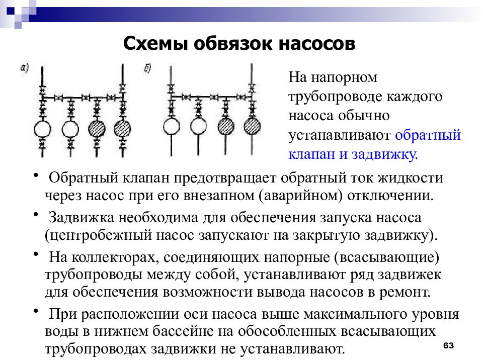 Обратный ток жидкости