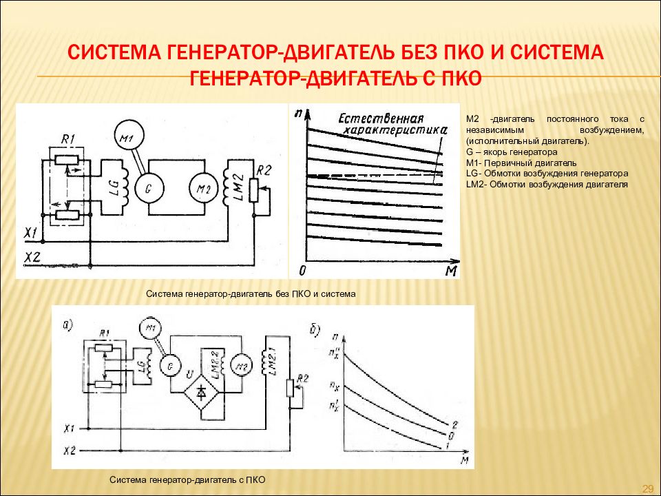 Схема двигатель генератора