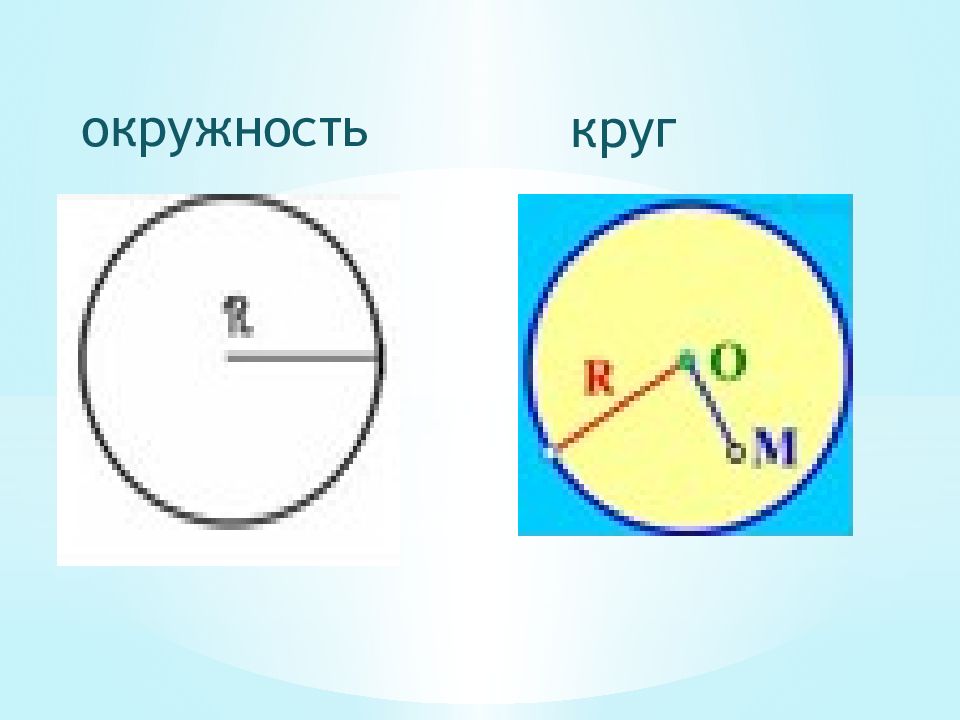 Окружность и круг картинки