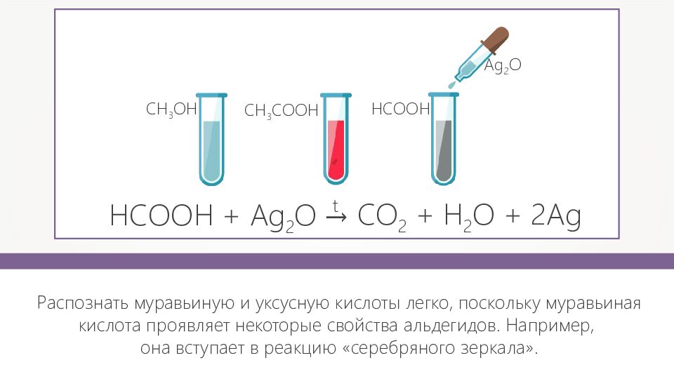 Как отличить уксусную кислоту. Уксусная кислота реакции. HCOOH кислота. Как определить уксусную кислоту реакция. Распознавание уксусной кислоты.