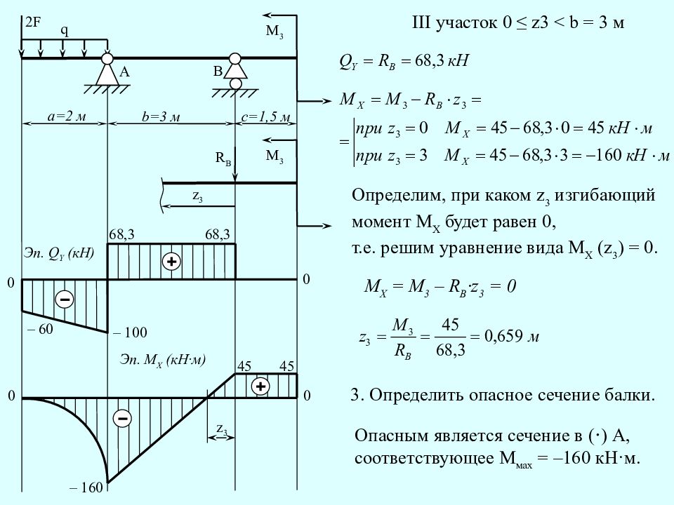 Определите размер точки. F=10кн q=2кн/м м=6кн*м. F=10кн a1=200 мм^2 a2=100 мм^2 эпюра техническая механика. F1=50 кн, f2=40 кн, м=70кн*м консольная балка. F1 10 кн f2 20 q=2кн/м м=15кнм.