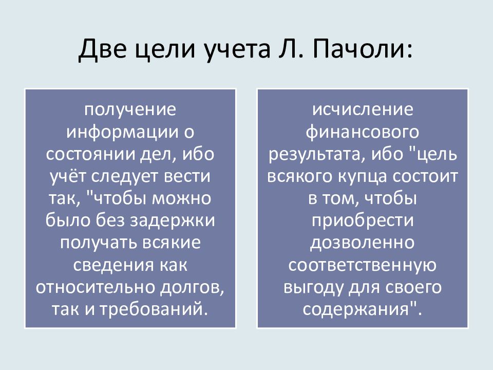 Исторический учет. История развития учета. История зарождения и развития бухгалтерского учета. Возникновение бухгалтерского учета кратко. Возникновение бухгалтерского учета презентация.