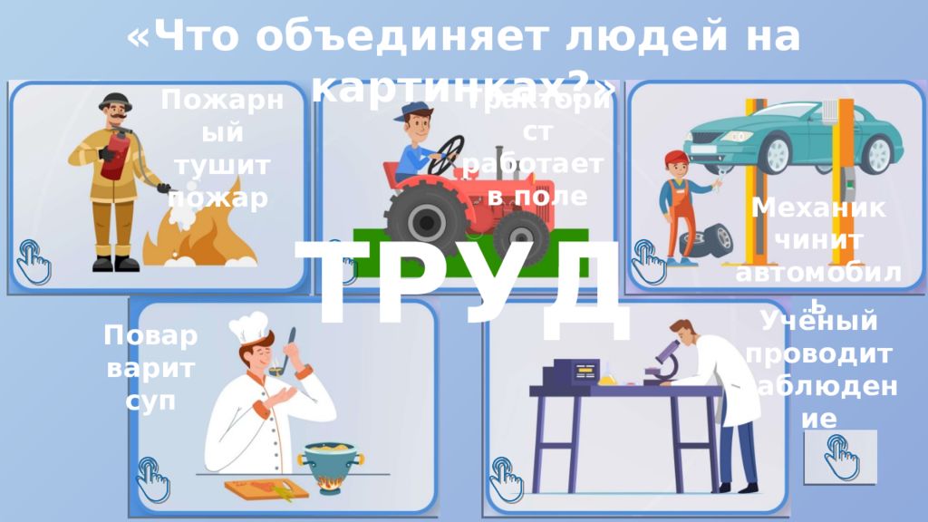 Мир труда и профессий презентация