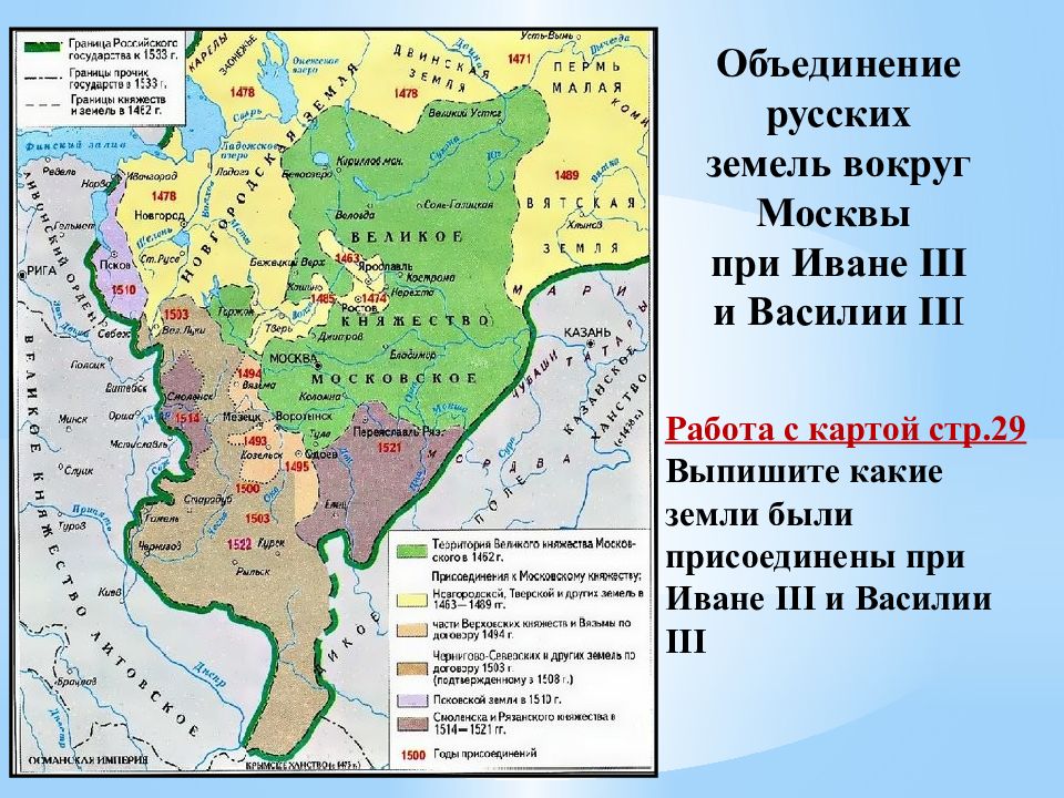 Завершение объединения русских земель во второй половине 15 16 века иван третий схема