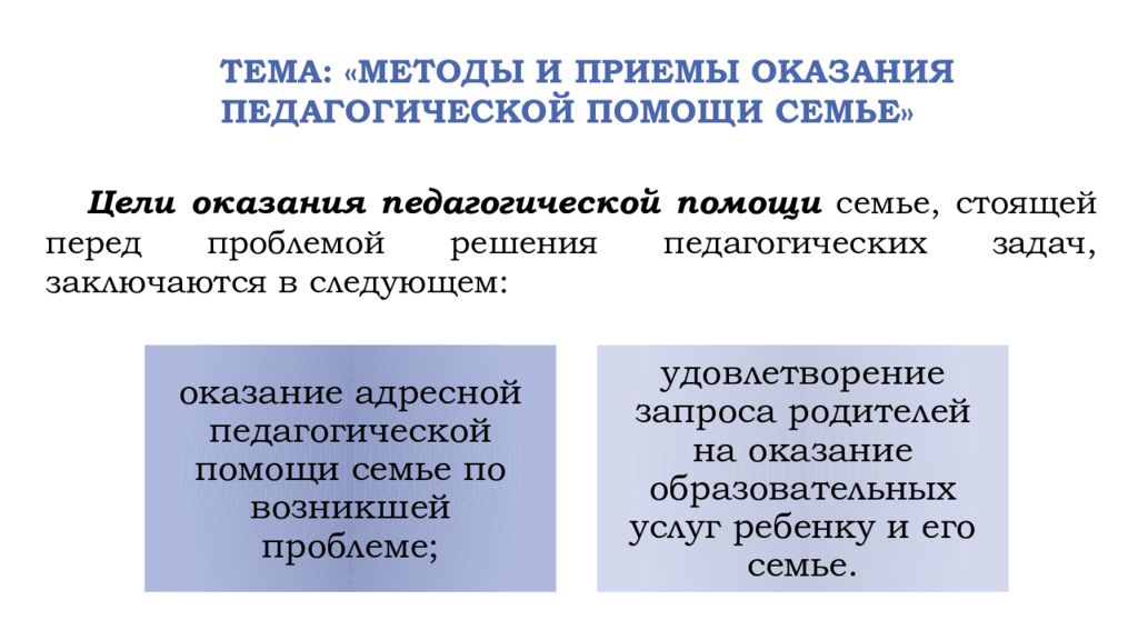 Мдк 04.01. Методы и приёмы оказания педагогической помощи.. Методы и приемы оказания педагогической помощи семье. Методов и приемов оказания педагогической помощи семье.. Методы и приемы педагогической поддержки семьи.