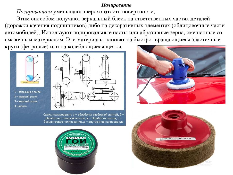 Поверхностно сделали. Полирование поверхностей. Полирование презентация. Полирование шероховатость поверхности. Процесс полирования.