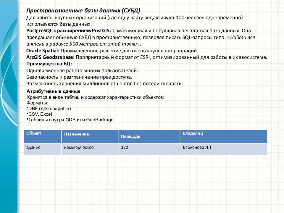 Пространственные базы данных (СУБД) Для работы крупных организаций (где одну карту редактируют 100 человек одновременно) используются базы данных. PostgreSQL с