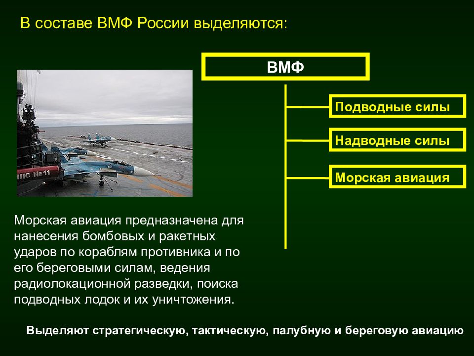 Выделите основные задачи развития вооруженных сил рф в военно стратегическом плане кратко обж