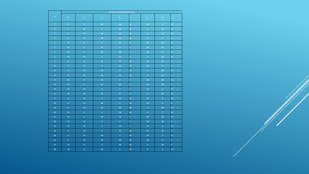Общий случай расчета цепи смешанного соединения элементов