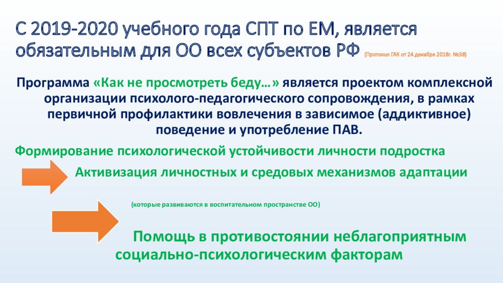 С 2019-2020 учебного года СПТ по ЕМ, является обязательным для ОО всех субъектов РФ (Протокол ГАК от 24 декабря 2018г. №38)