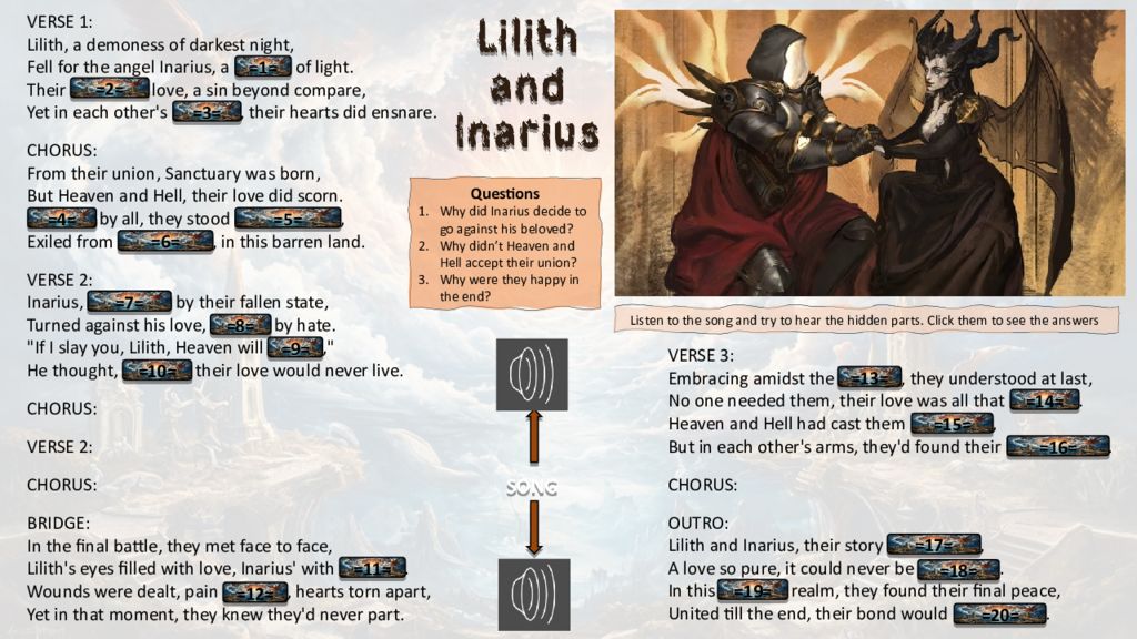 Verse 1 : Lilith, a demoness of darkest night, Fell for the angel Inarius, a