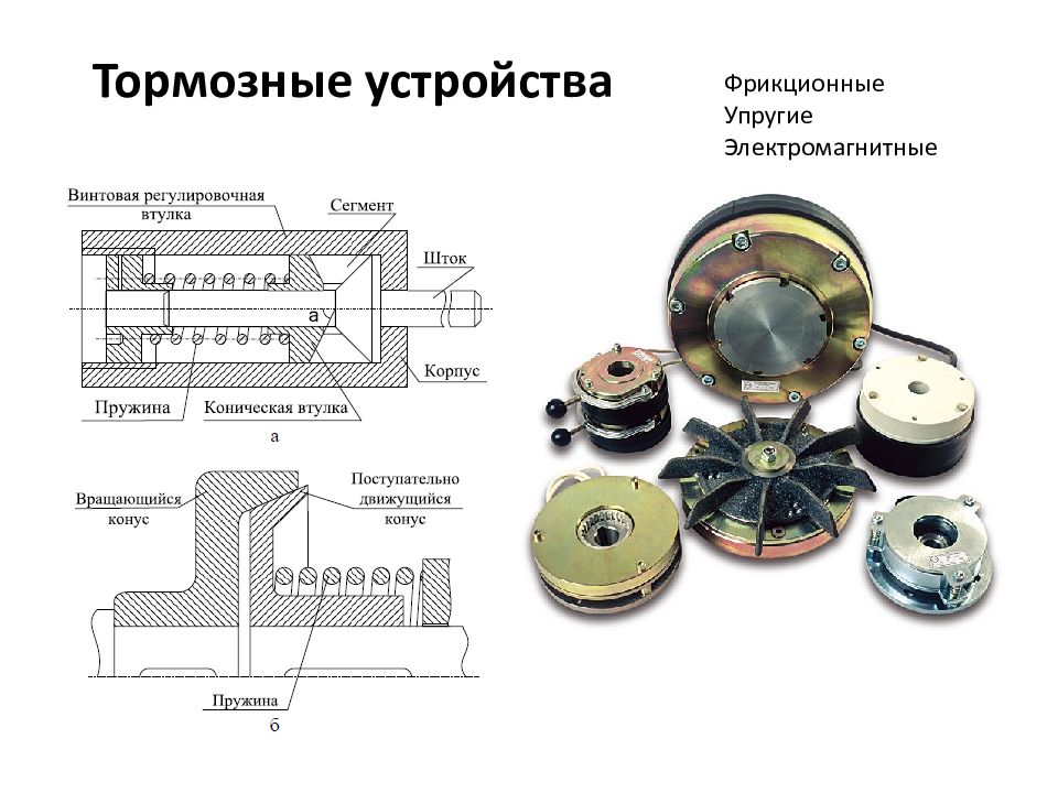 Тормозное приспособление