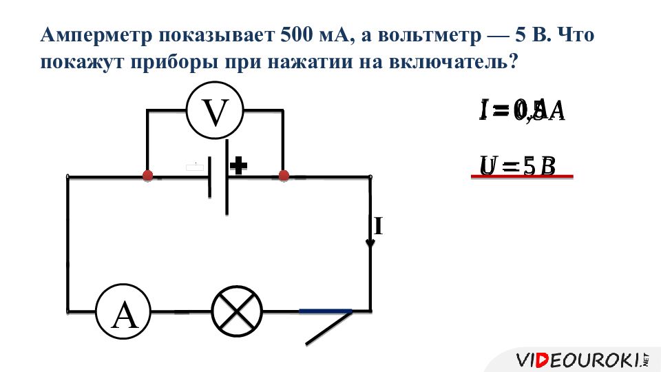 На рисунке изображены амперметр вольтметр.  Схема включения вольтметра, его внутреннее сопротивление?. Вольтметр щит постоянного тока схема переключатель. Резистор для амперметра. Что показывает вольтметр.