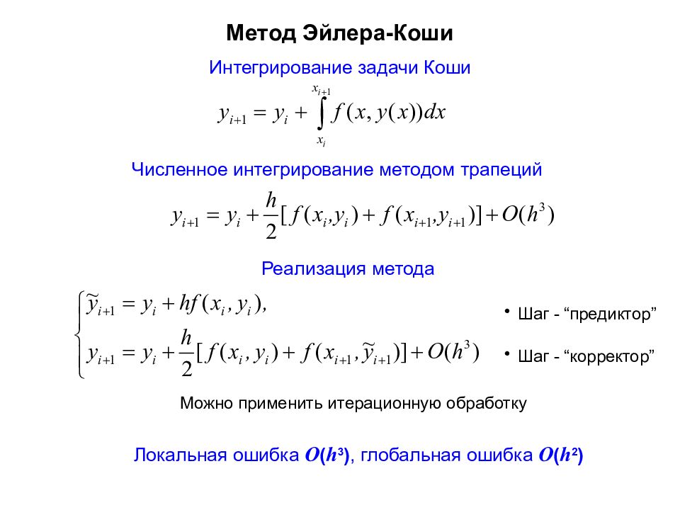 Метод эйлера. Метод Эйлера для решения задачи Коши. Расчетная формула метода Эйлера. Метод Эйлера Коши алгоритм. Численное интегрирование метод Эйлера.