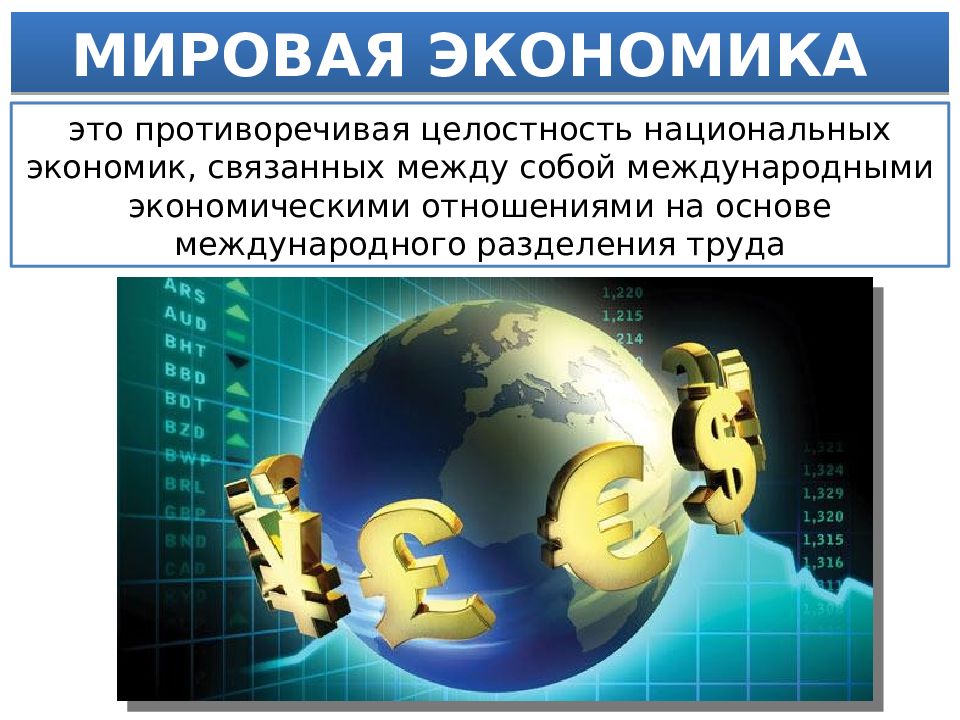 Мировая экономика 8 класс презентация