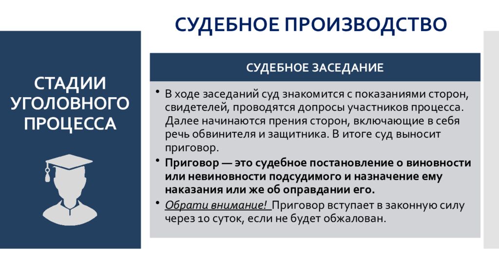 СТАДИИ УГОЛОВНОГО ПРОЦЕССА