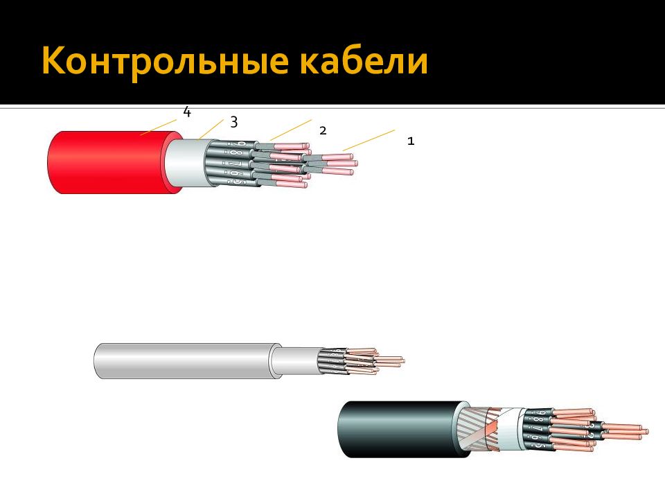 Контрольные кабели презентация