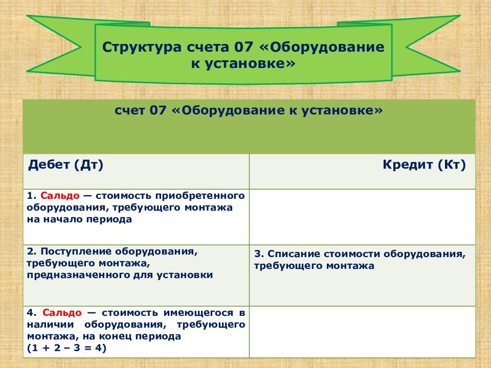 Оборудование счет