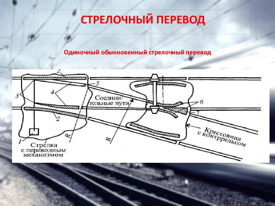 Стрелочные переводы на жд путях презентация