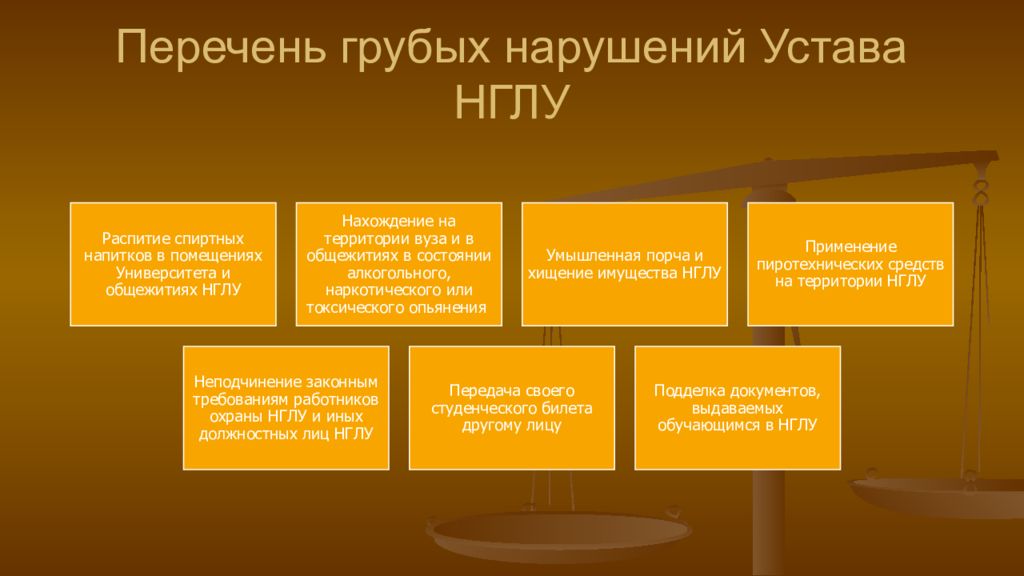 Перечень грубых дисциплинарных проступков. Грубые дисциплинарные взыскания военнослужащих. Нарушение воинской дисциплины. Примеры дисциплинарных проступков военнослужащих. Перечень грубых.