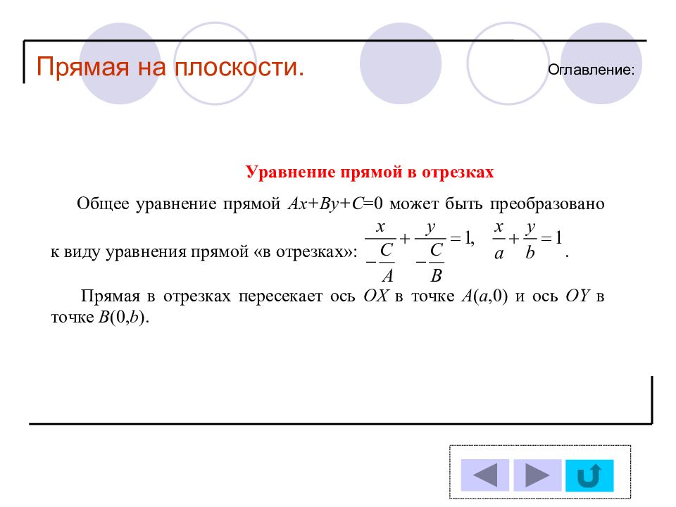 Прямая 12. Прямая линия на плоскости формулы. Уравнения прямой линии на плоскости 7 формул.