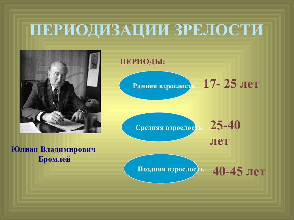 Возраст зрелости. Периодизация зрелости. Зрелость возрастной период. Периодизация зрелого возраста. Возрастная периодизация зрелость.