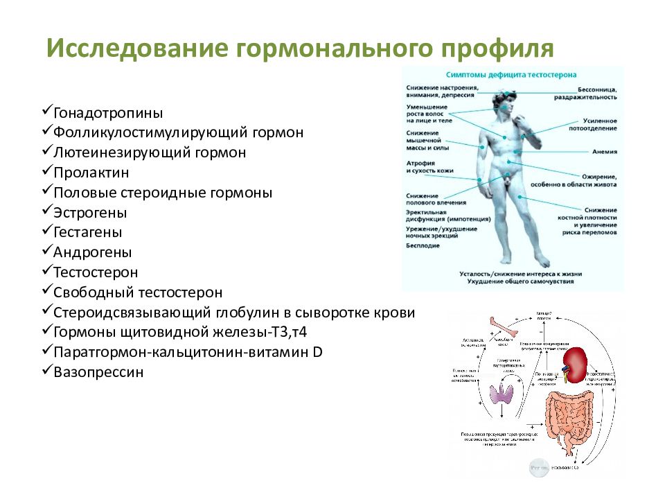 Уродинамические методы исследования в урологии презентация