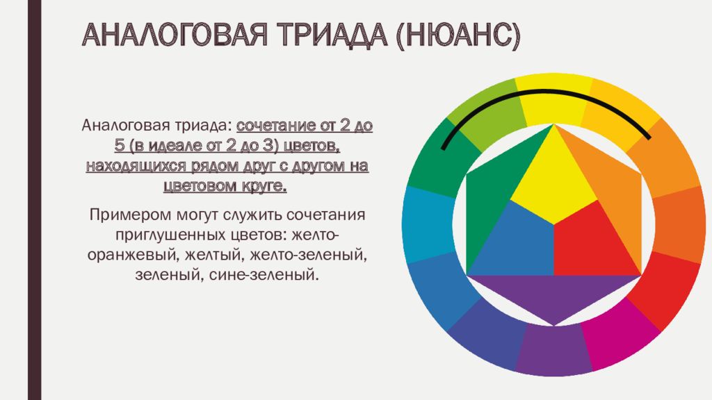 цветовые схемы для презентаций. триада трейдинг. триада комплекс. триада сочетание цветов. триада сочетание цветов.