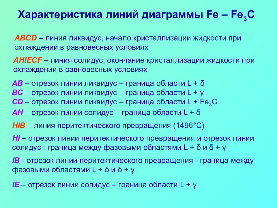 Характеристика линий. Характеристики линий. Температура перитектического превращения. Линия солидус характеризует жидкость. Формула перитектического превращения.