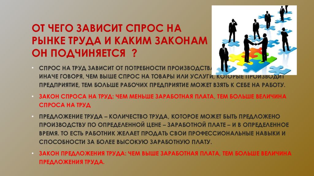 На рынке труда указывает на. От чего зависит спрос на рынке труда. Закон спроса на рынке труда. От чего зависит рынок труда. От чего зависит предложение труда на рынке труда.