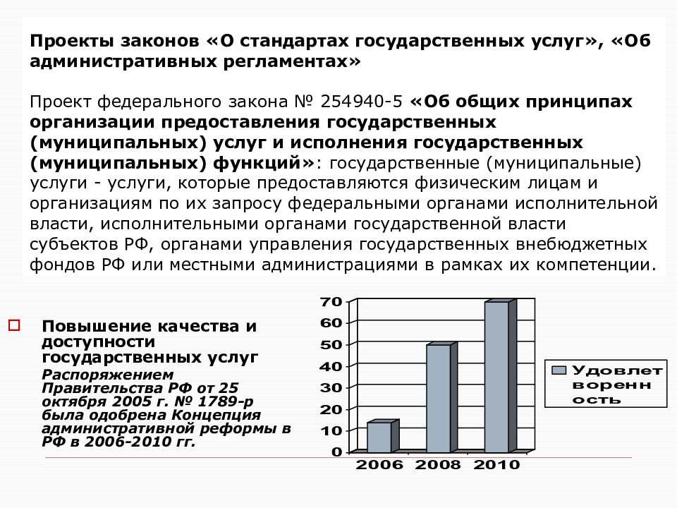 Постановление правительства о проекте закона