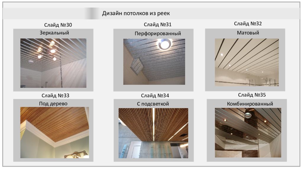 Подвесные потолки презентация